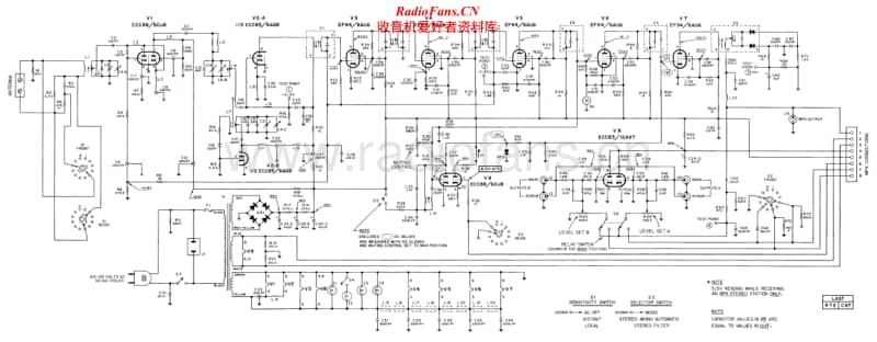 Fisher-FM-100-B-Schematic电路原理图.pdf_第1页