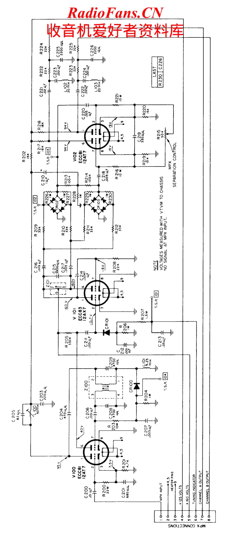 Fisher-FM-100-B-Schematic电路原理图.pdf_第2页