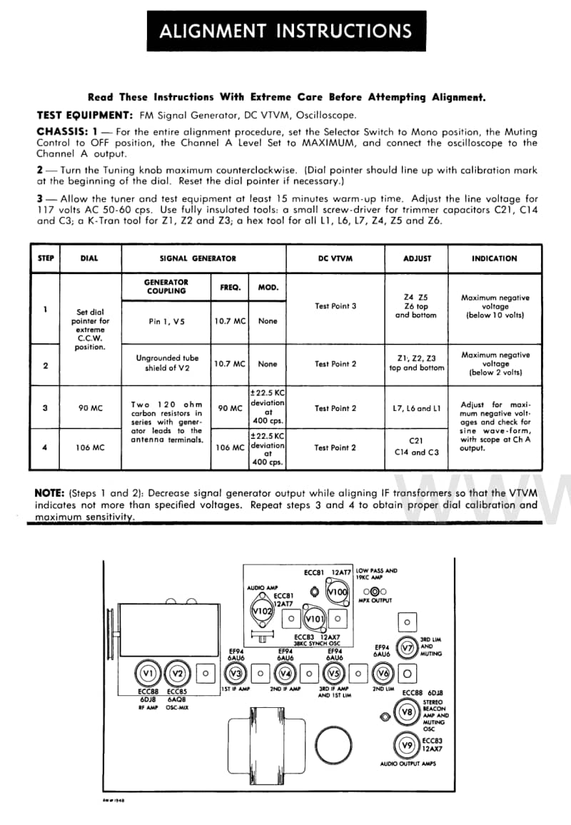 Fisher-FM-100-B-Schematic电路原理图.pdf_第3页