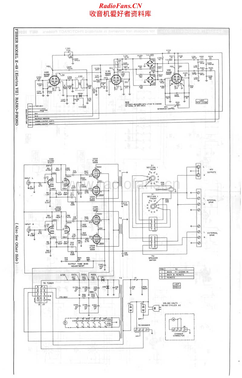 Fisher-CUSTOM-ELECTRA-7-Schematic电路原理图.pdf_第1页