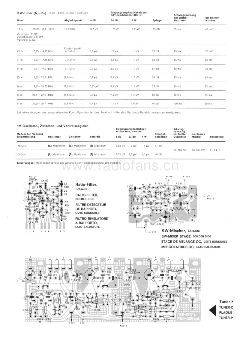 Grundig-Satellit-1000-Service-Manual电路原理图.pdf_第3页