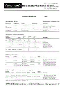 Grundig-RF-160-Service-Manual电路原理图.pdf