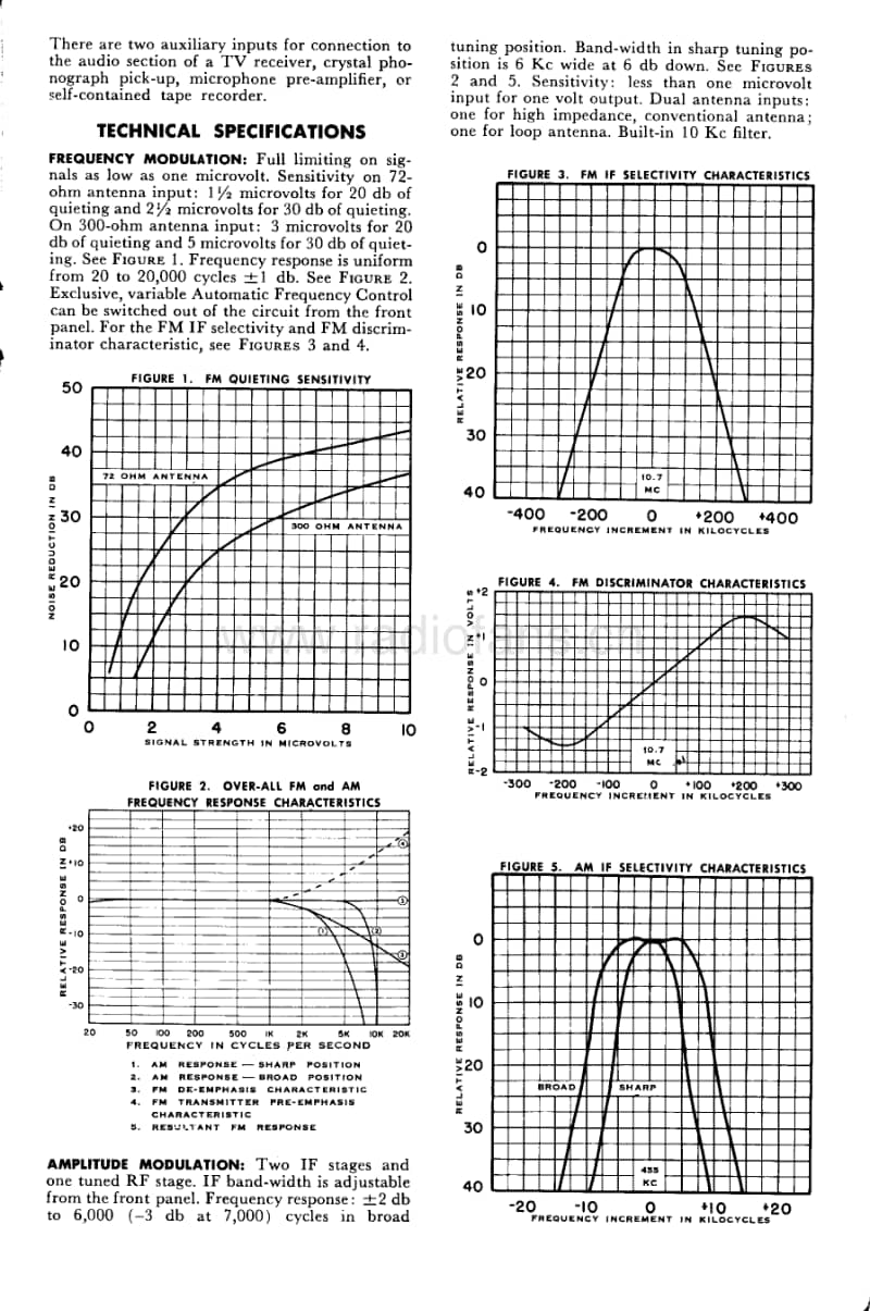 Fisher-80-T-Service-Manual电路原理图.pdf_第3页