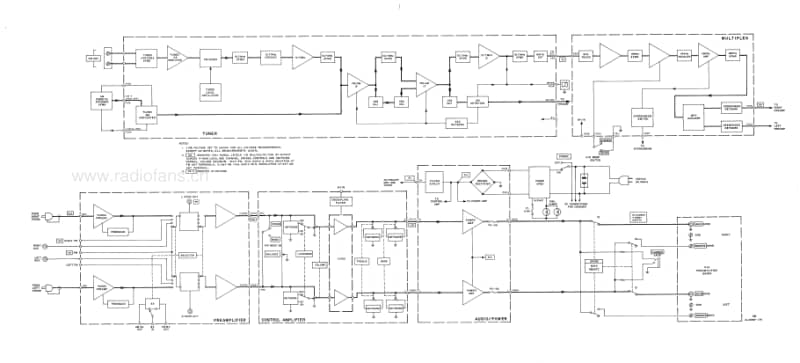 Fisher-29-Service-Manual电路原理图.pdf_第3页