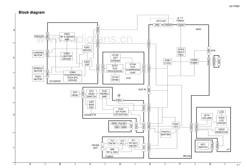Jvc-UXP-38-V-Schematic电路原理图.pdf_第1页