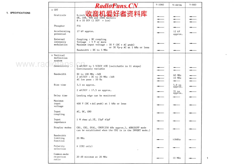 Hitachi-V-660-Service-Manual电路原理图.pdf_第2页