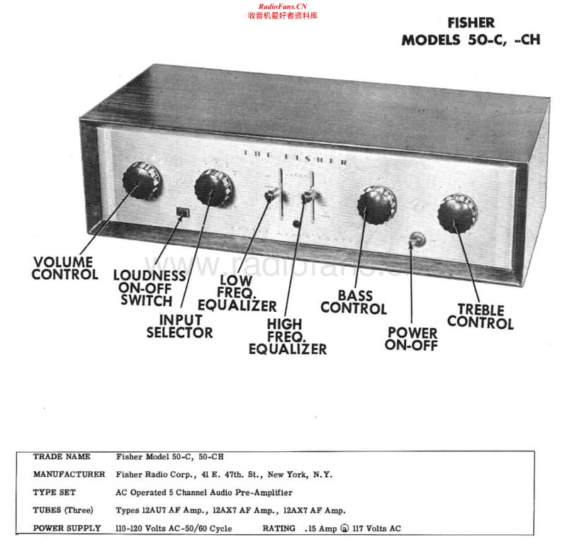 Fisher-50-CH-Service-Manual电路原理图.pdf_第1页