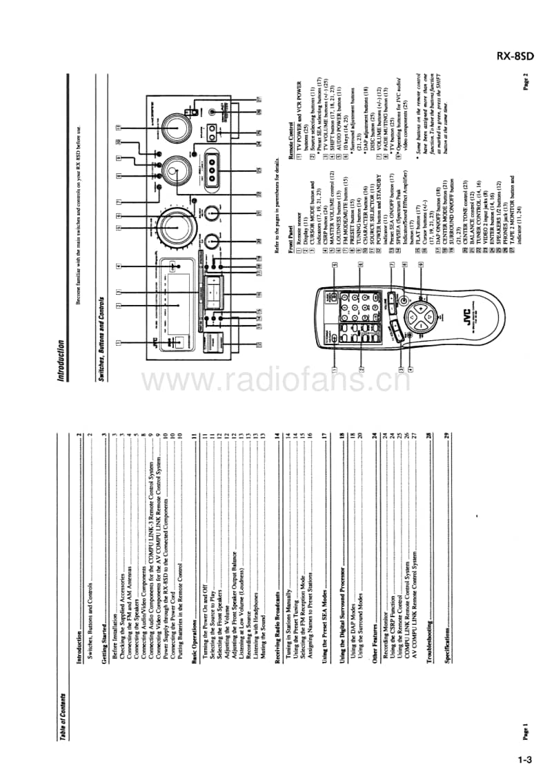 Jvc-RX-8-SD-Service-Manual电路原理图.pdf_第3页