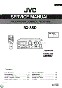 Jvc-RX-8-SD-Service-Manual电路原理图.pdf