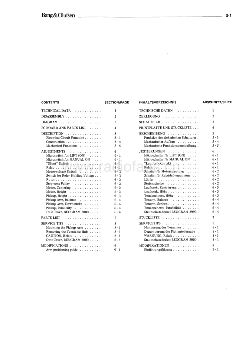 Bang-Olufsen-Beogram_1202-Service-Manual电路原理图.pdf_第2页