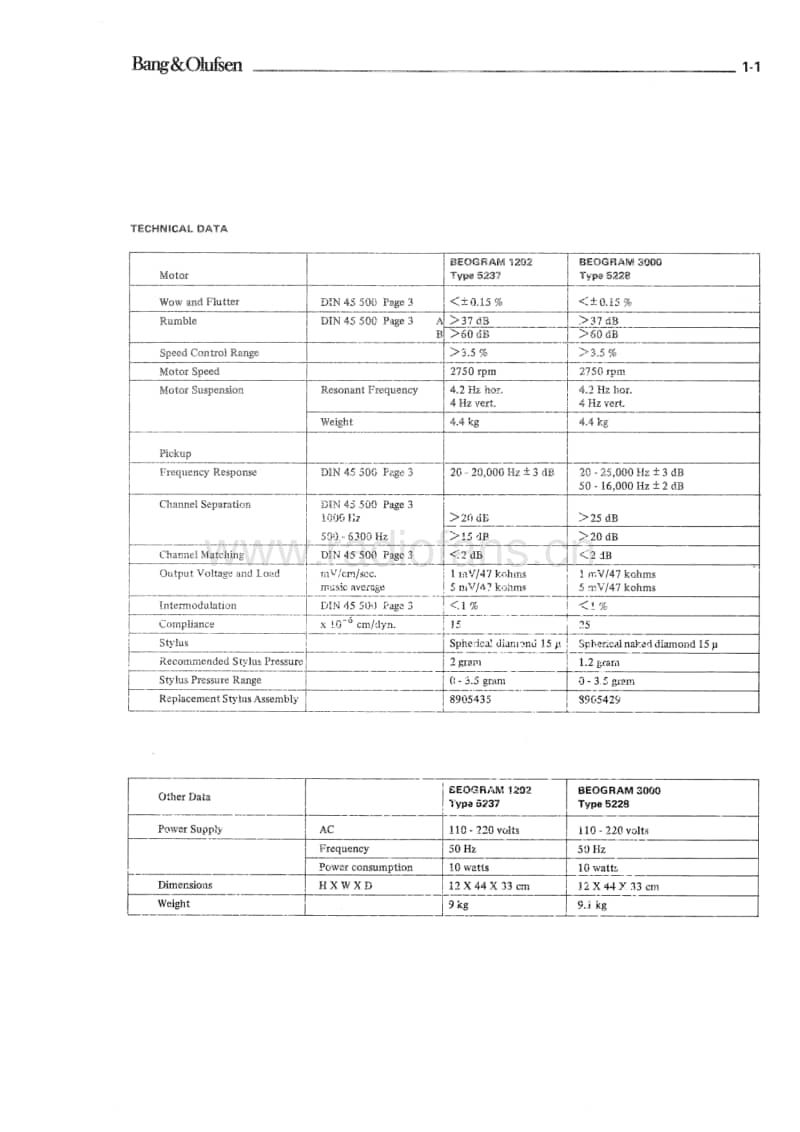Bang-Olufsen-Beogram_1202-Service-Manual电路原理图.pdf_第3页