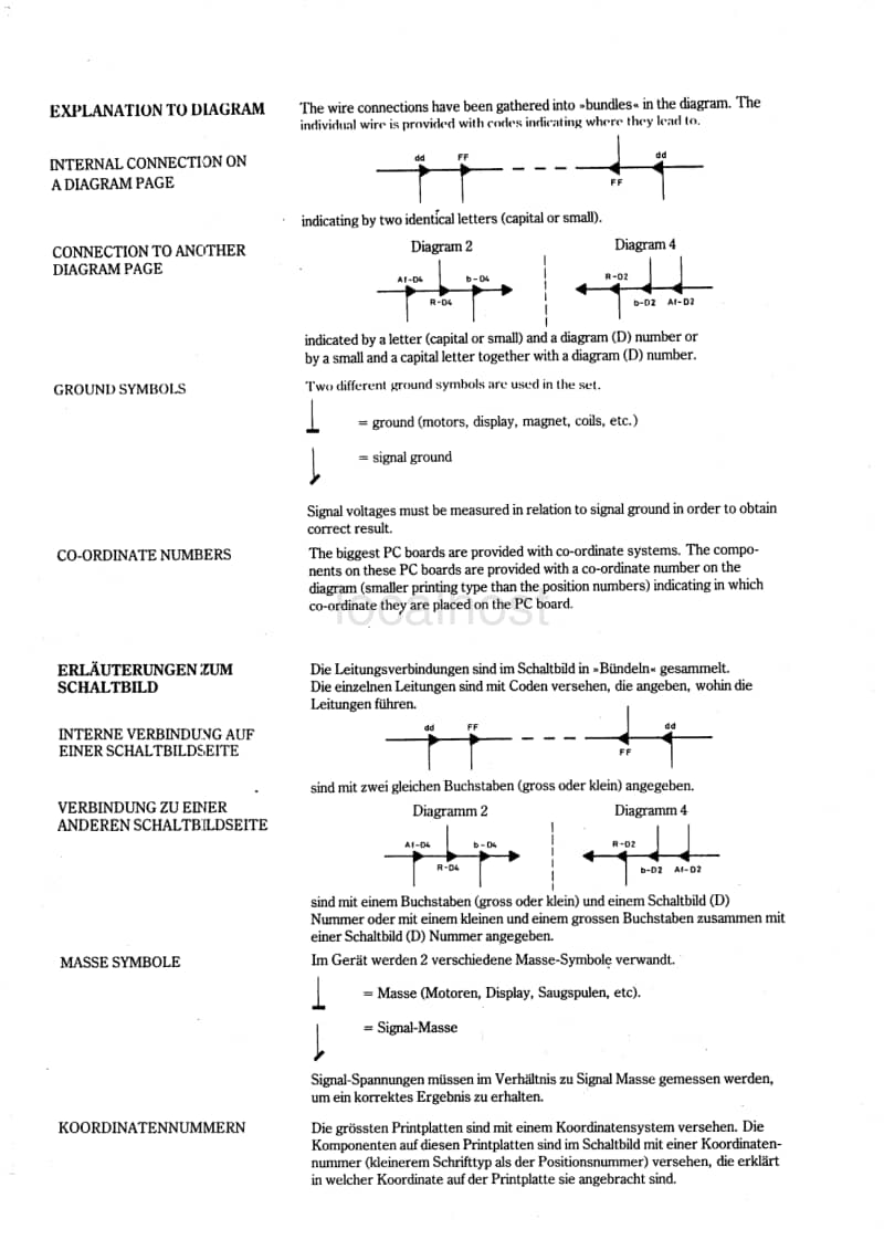 Bang-Olufsen-Beocord-8000-Service-Manual电路原理图.pdf_第2页