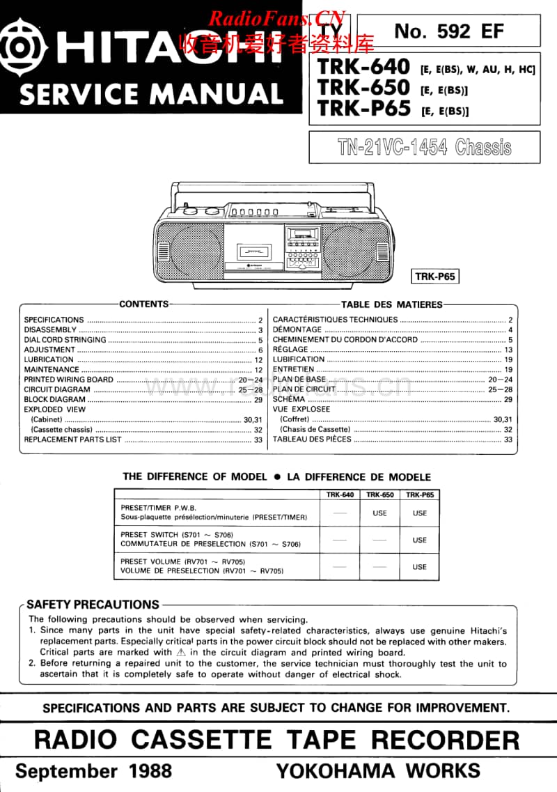 Hitachi-TRK-640-Service-Manual电路原理图.pdf_第1页