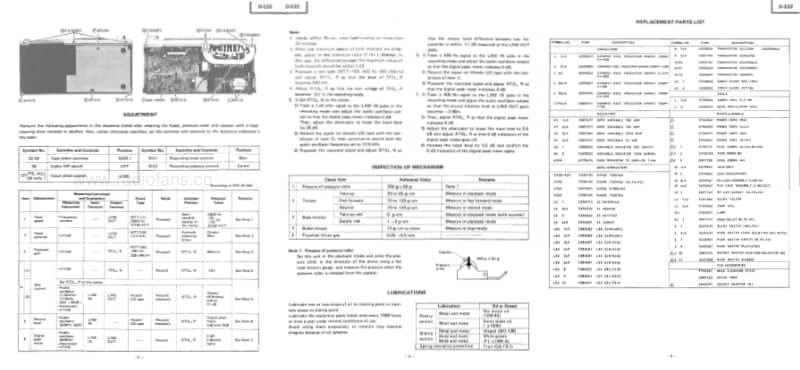 Hitachi-DE-22-Service-Manual电路原理图.pdf_第3页