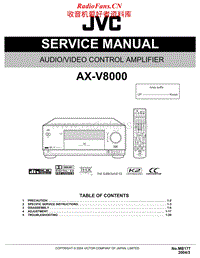 Jvc-AXV-8000-Service-Manual电路原理图.pdf