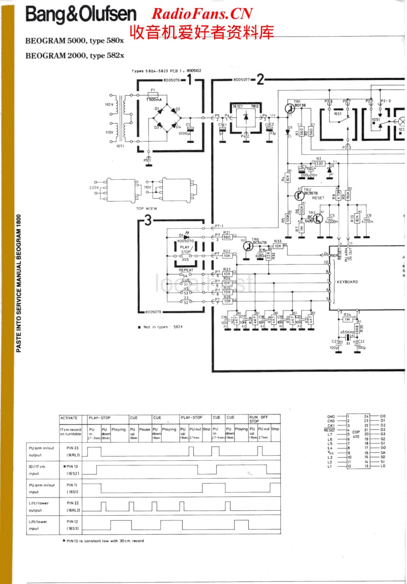 Bang-Olufsen-Beogram_5000-Schematic电路原理图.pdf_第1页