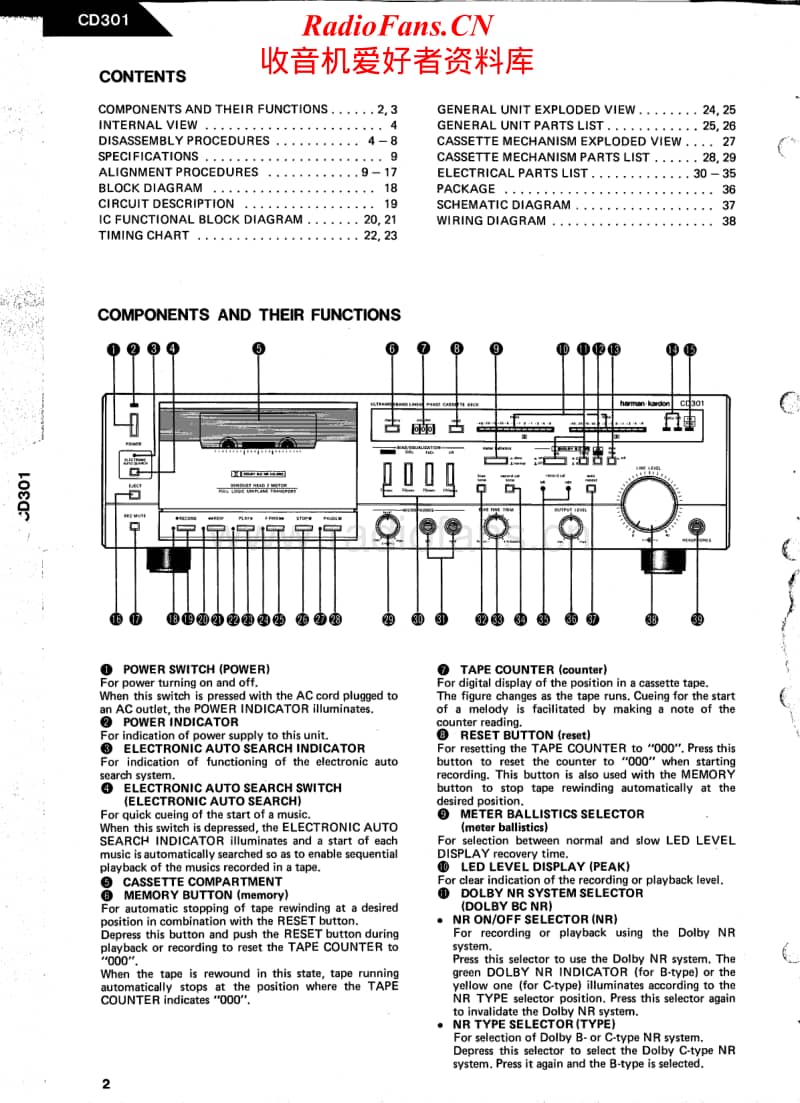 Harman-Kardon-CD-301-Service-Manual电路原理图.pdf_第2页