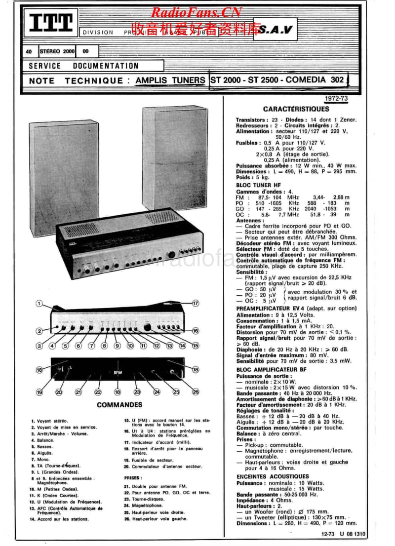 Schaub-Lorenz-ST-2500-Schematic电路原理图.pdf_第1页
