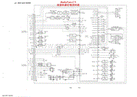 Jvc-BR-DV-600-U-Service-Manual-Part-3电路原理图.pdf