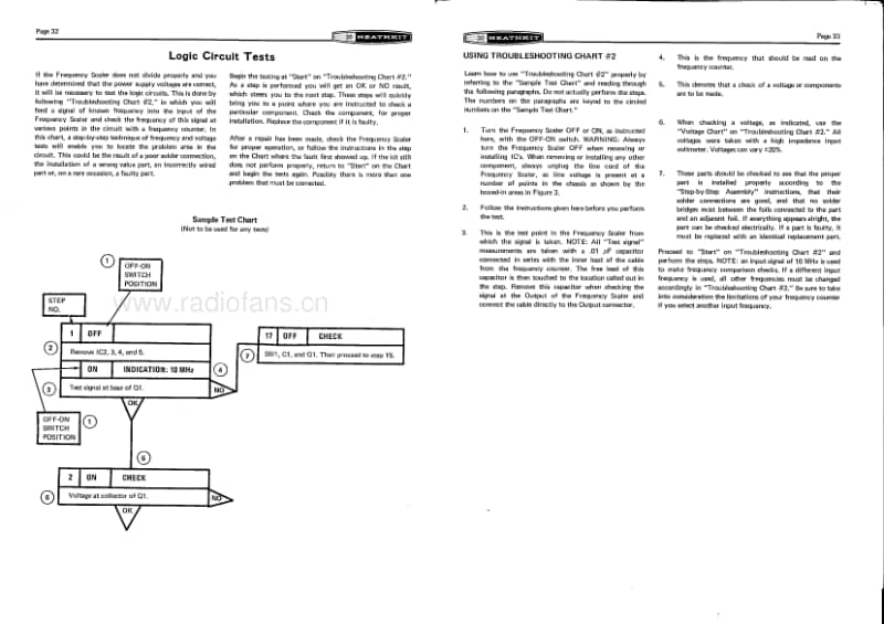 Heathkit-IB-102-Manual电路原理图.pdf_第3页