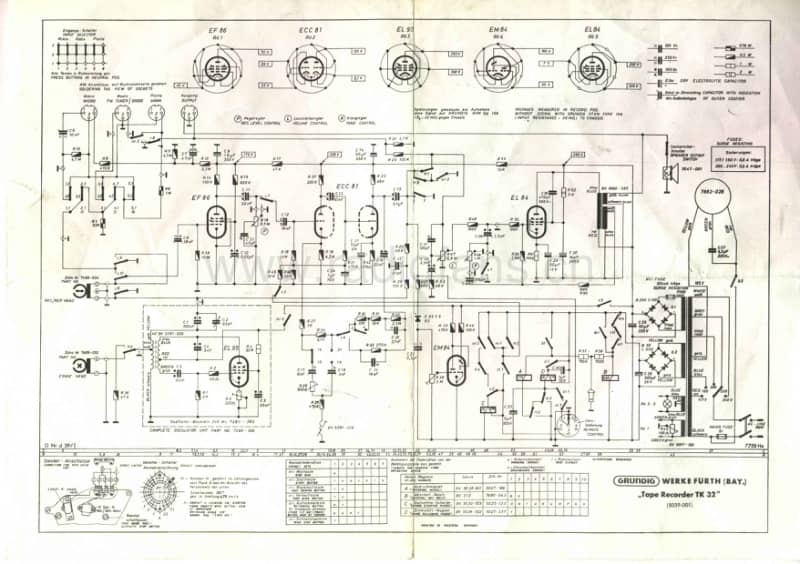 Grundig-TK-32-Schematic电路原理图.pdf_第1页