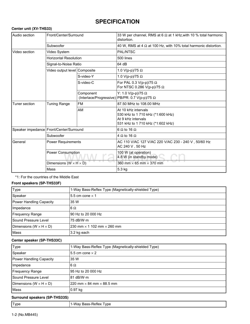 Jvc-THS-33-Service-Manual电路原理图.pdf_第2页