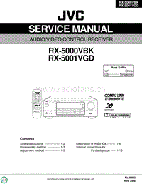 Jvc-RX-5000-VBK-Service-Manual电路原理图.pdf