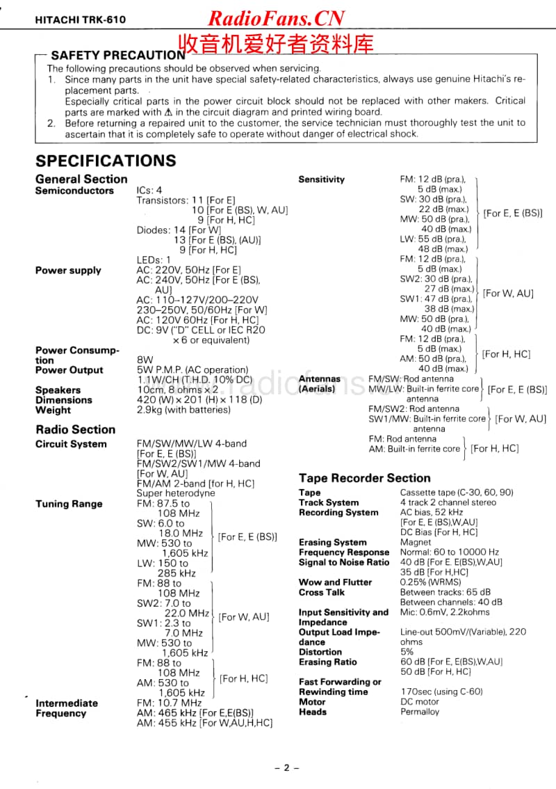 Hitachi-TRK-610-Service-Manual电路原理图.pdf_第2页