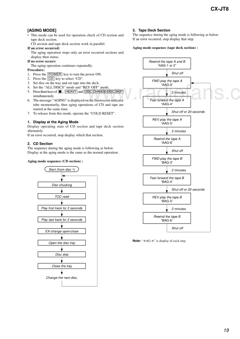 Jvc-CX-JT8-Service-Manual电路原理图.pdf_第3页