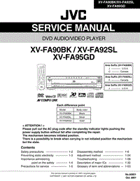 Jvc-XVFA-95-GD-Service-Manual电路原理图.pdf