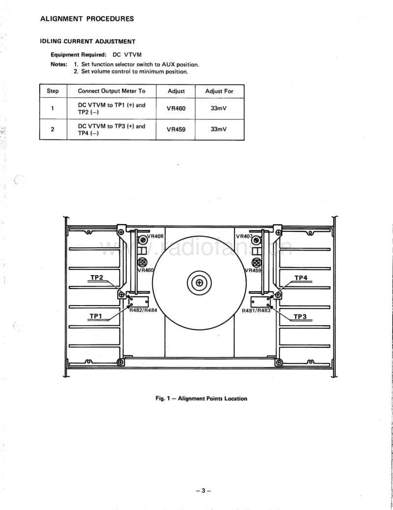 Harman-Kardon-HK-750-Service-Manual电路原理图.pdf_第3页