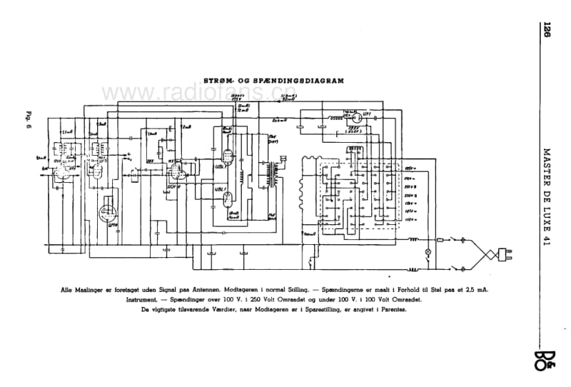 Bang-Olufsen-MASTER-DE-LUXE-41-Service-Manual电路原理图.pdf_第3页