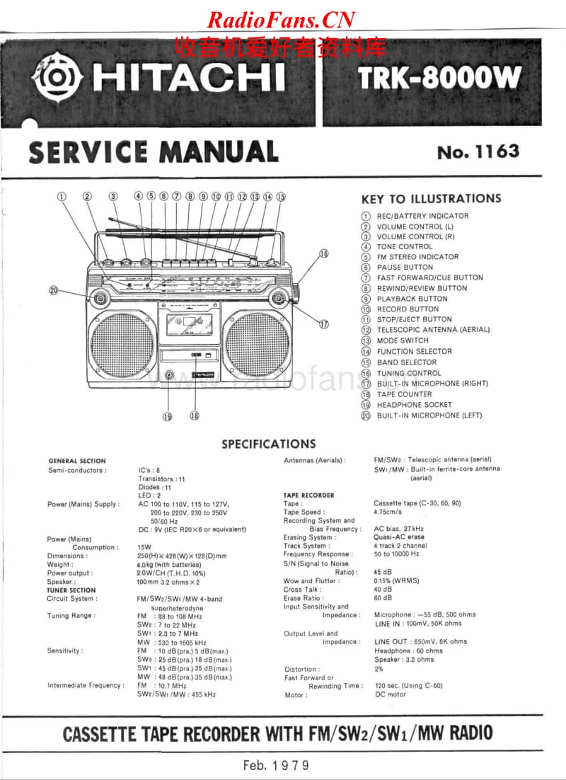 Hitachi-TRK-8000-W-Service-Manual电路原理图.pdf_第1页