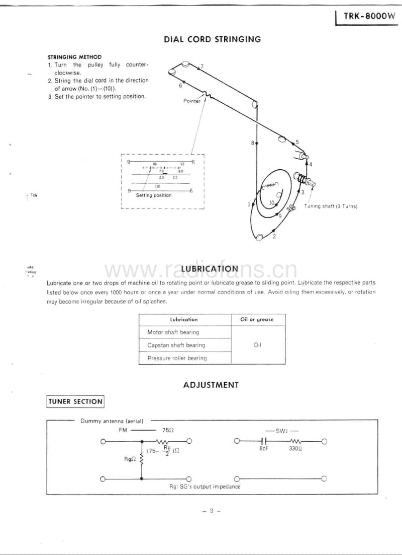 Hitachi-TRK-8000-W-Service-Manual电路原理图.pdf_第3页