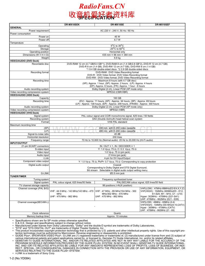 Jvc-DRMX-10-SE-Service-Manual电路原理图.pdf_第2页