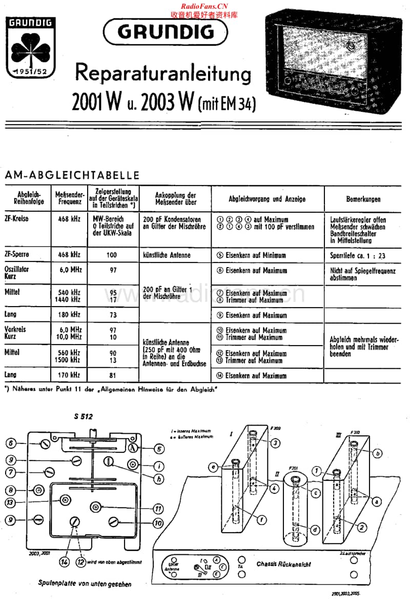 Grundig-2003-W-Service-Manual电路原理图.pdf_第1页
