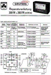 Grundig-2003-W-Service-Manual电路原理图.pdf