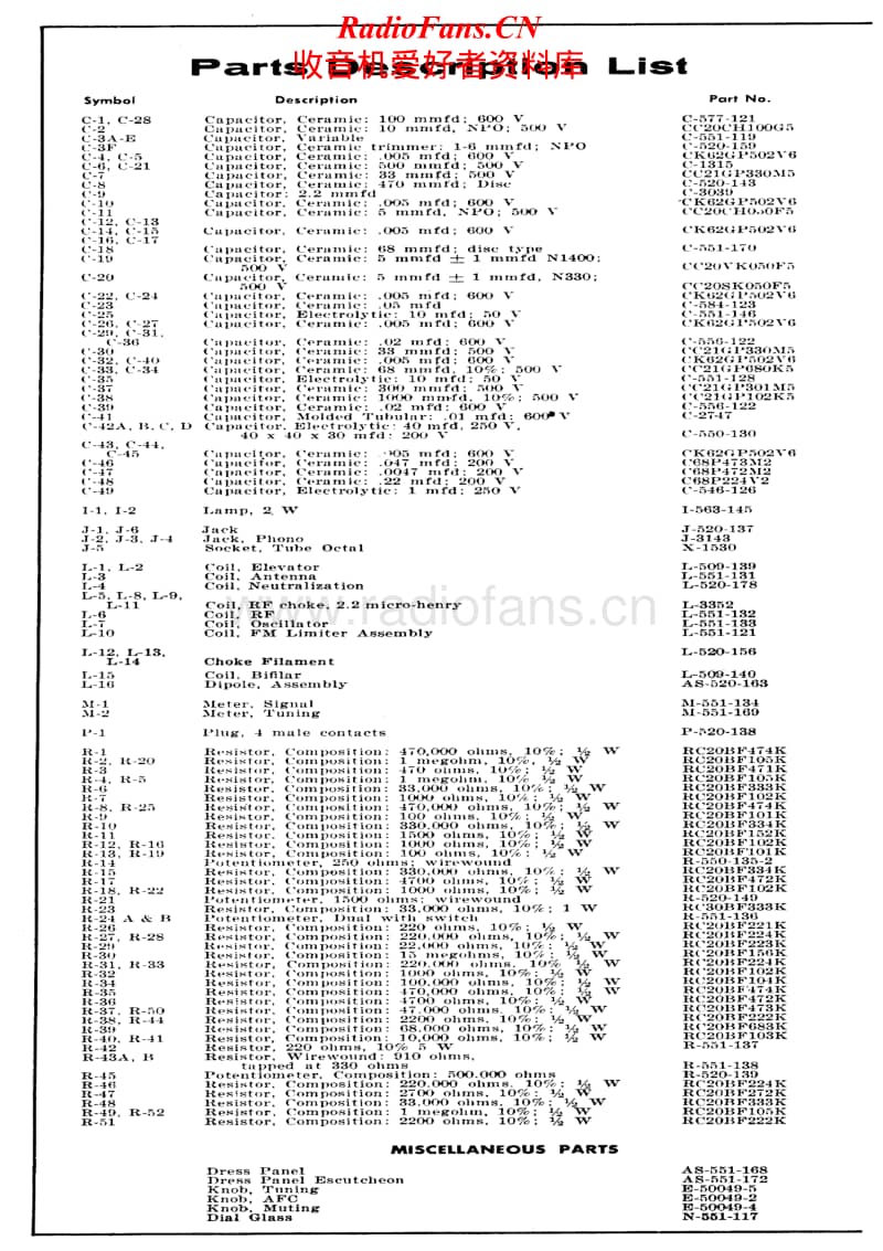 Fisher-FM-90-Service-Manual电路原理图.pdf_第2页