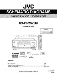 Jvc-RXDP-20-VBK-Schematic电路原理图.pdf