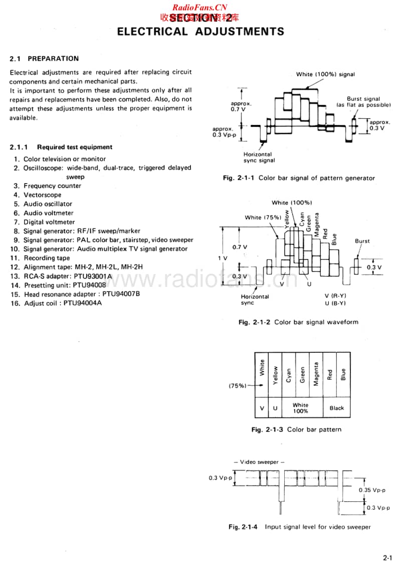 Jvc-HRS-5800-E-Service-Manual电路原理图.pdf_第1页