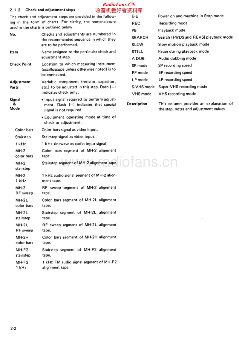 Jvc-HRS-5800-E-Service-Manual电路原理图.pdf_第2页