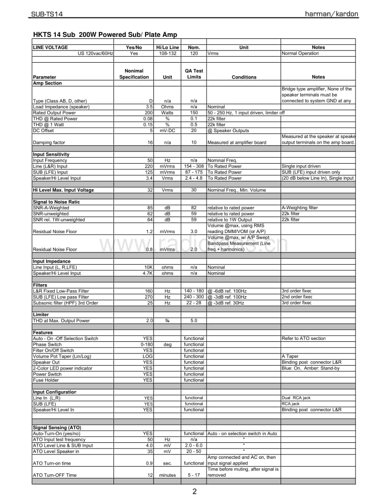 Harman-Kardon-HKTS-14-Service-Manual电路原理图.pdf_第3页
