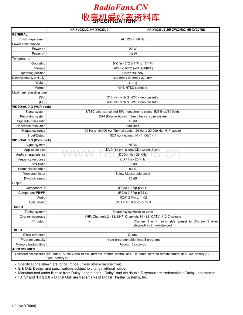 Jvc-HRXVC-27-US-Service-Manual电路原理图.pdf_第2页
