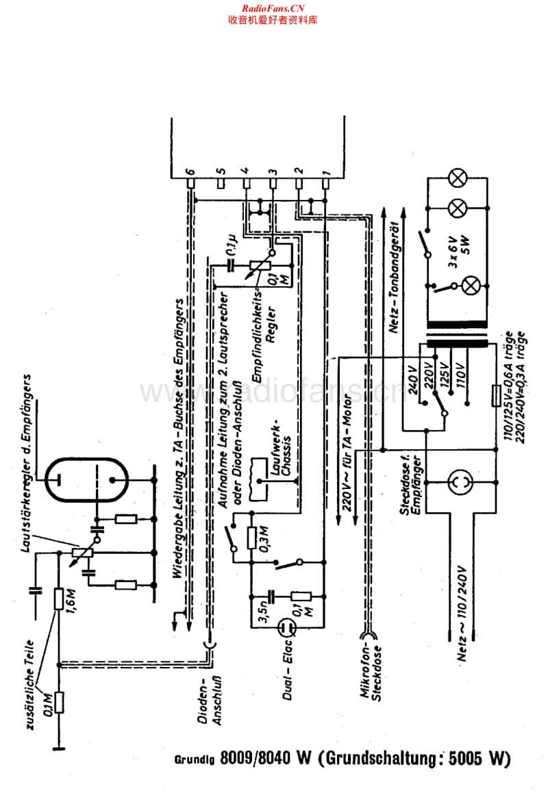 Grundig-8040-W-Schematic电路原理图.pdf_第1页