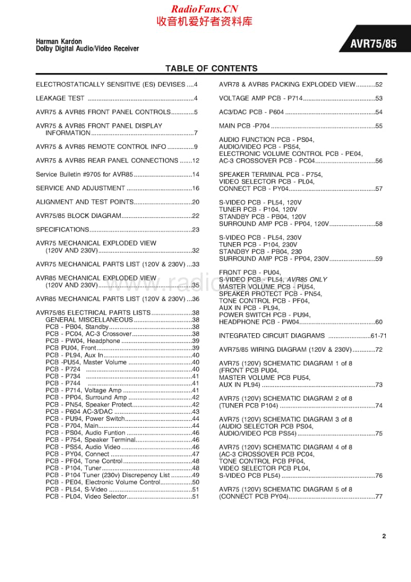 Harman-Kardon-AVR-75-Service-Manual电路原理图.pdf_第2页