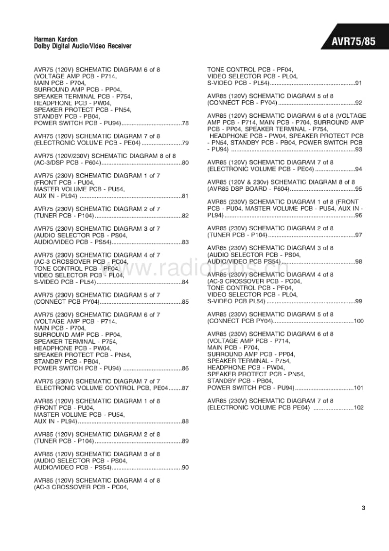 Harman-Kardon-AVR-75-Service-Manual电路原理图.pdf_第3页