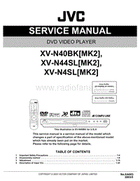 Jvc-XVN-40-BK-Service-Manual电路原理图.pdf