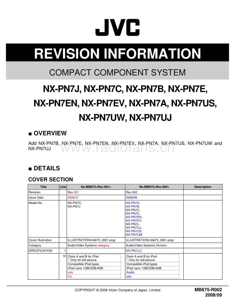 Jvc-NXPN-7-Service-Manual电路原理图.pdf_第2页