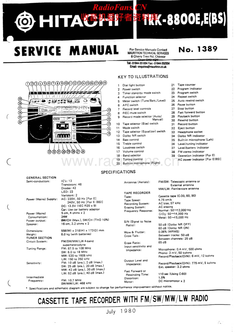 Hitachi-TRK-8800-EBS-Service-Manual电路原理图.pdf_第1页