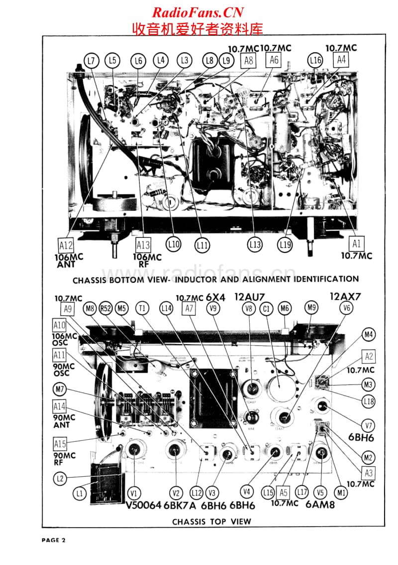 Fisher-FM-90-X-Service-Manual电路原理图.pdf_第2页